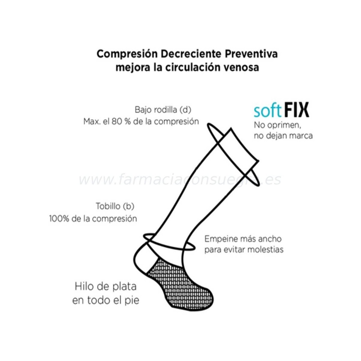 Calcetín para Piernas Cansadas Compresion...