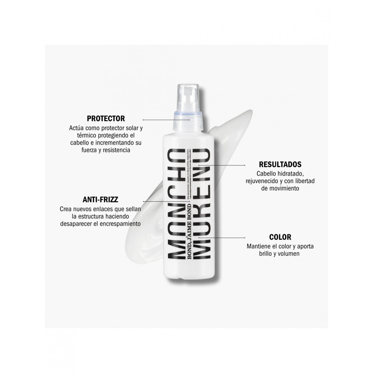 MONCHO MORENO BOND MINI JÁIME BOND 100ML