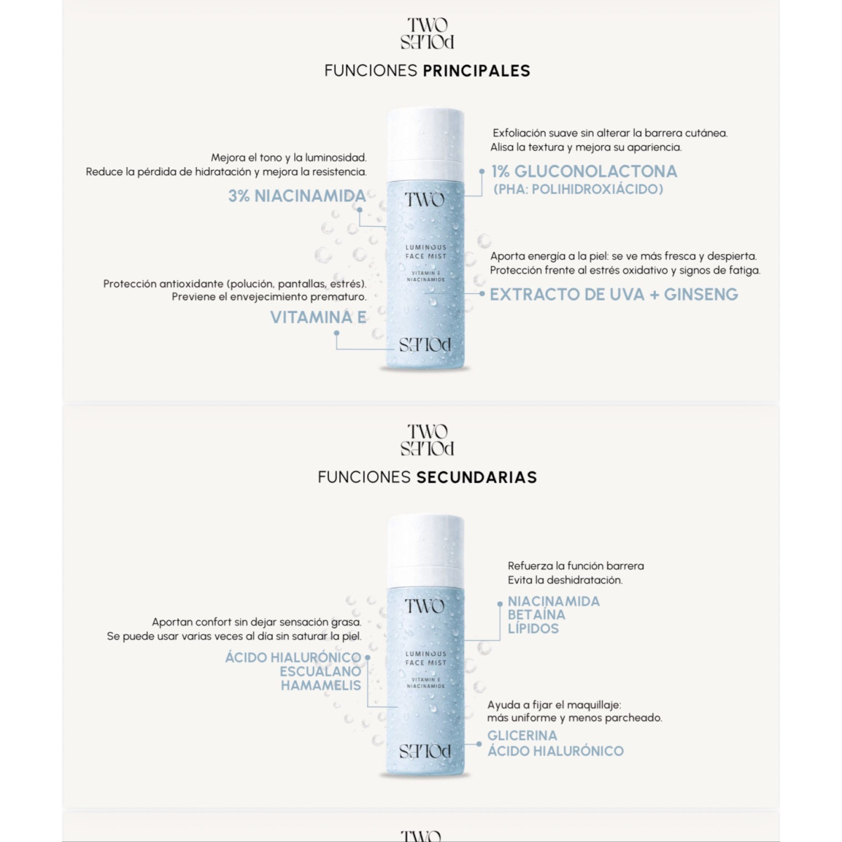 TWO POLES LUMINOUS FACE MIST 80 ML