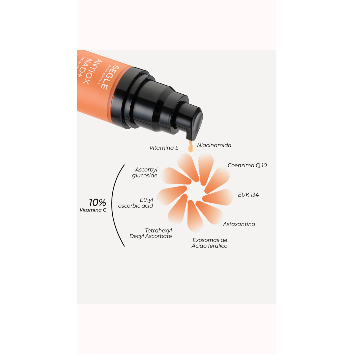 SEGLE SERUM FACIAL NAD+ Edición Limitada
