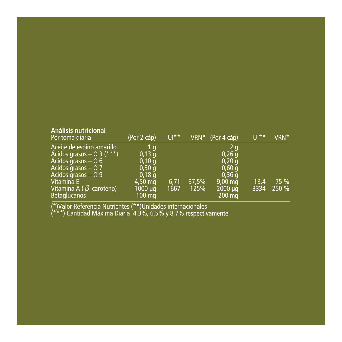 OLIOVITA GASTRO 60 CAPSULAS