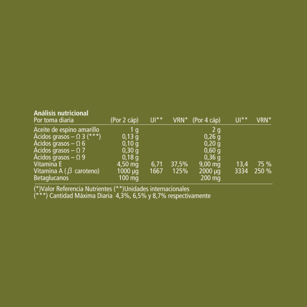 OLIOVITA GASTRO 60 CAPSULAS