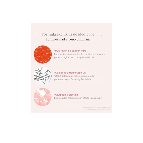 MEDICUBE PDRN one day serum