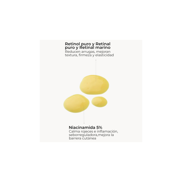 SEGLE Cofre Antiaging Triple Retinoid Jordi Labanda